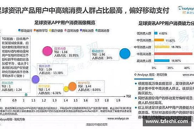 认识BSPORTS必一运动
